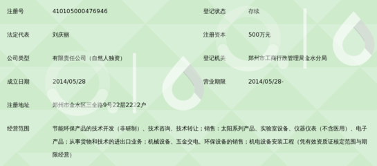 鄭州天之潤能源科技 探索技術轉讓助力綠色能源發展的路徑